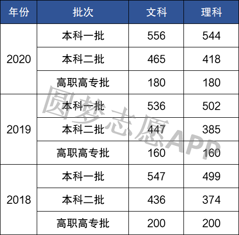 最新高考分数排行揭示教育趋势与深度分析