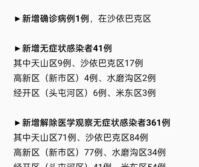 新疆疫情最新实时报道，众志成城，共同抗击疫情