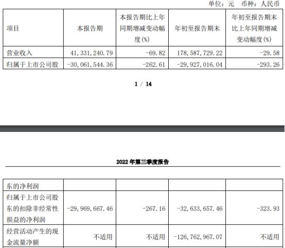 海通股份最新消息全面解读与分析