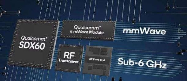 高通基带最新技术解析，引领未来移动通信的先锋力量