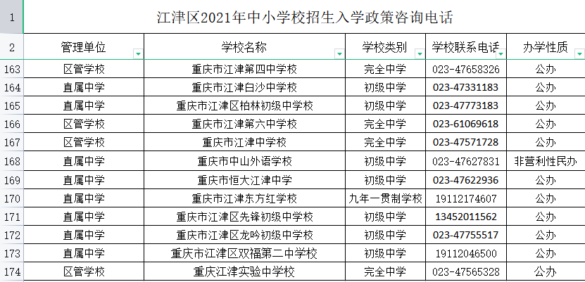 叶昊超级全能学生最新进展更新