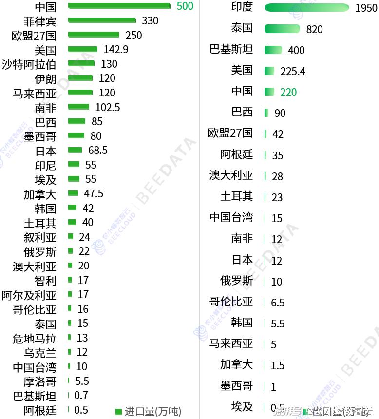 2024年资料免费大全,衡量解答解释落实_复刻款20.347