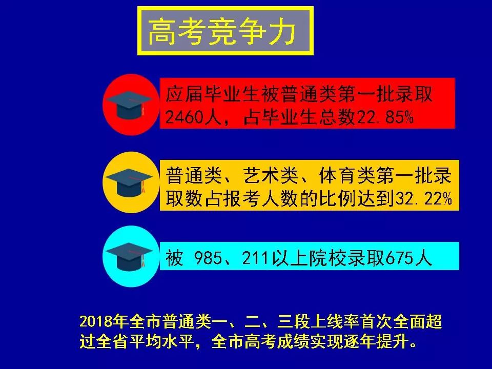 新奥精准资料免费提供综合版,数据导向设计方案_vShop76.786