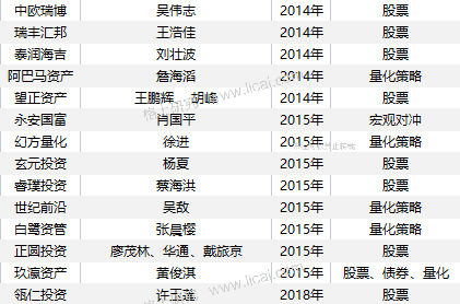 新澳门黄大仙8码大公开,快速方案执行_挑战版58.515