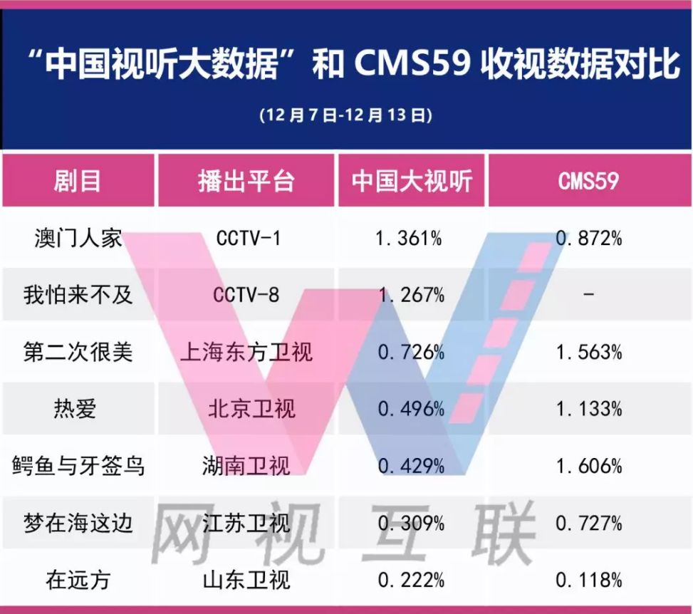 澳门6合开奖直播,实地分析考察数据_复刻版49.343