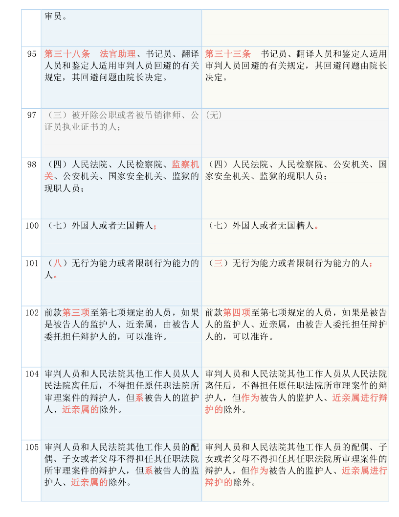 2024年新澳资料免费公开,效率资料解释落实_冒险版70.766