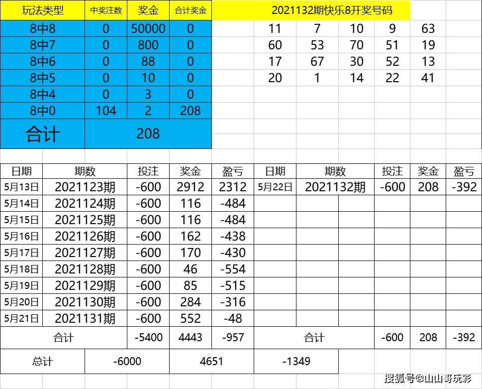 今晚澳门必中三中三0100,广泛的关注解释落实热议_复古款38.156