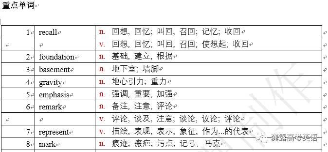 新澳最新最快资料22码,定性评估解析_4K88.399