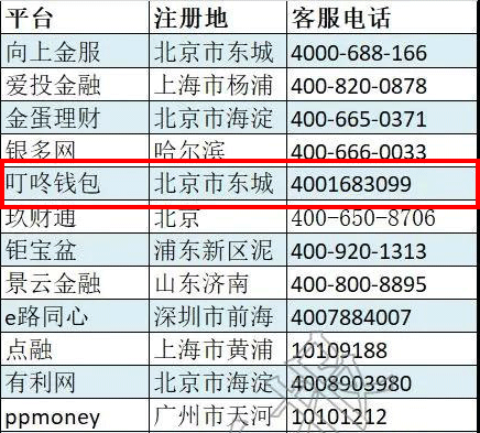 新奥天天开奖资料大全600Tk,可靠性执行方案_钱包版98.907