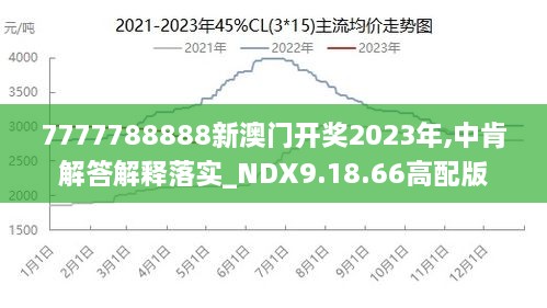 2024新澳门王中王正版,高效实施方法解析_Z66.403