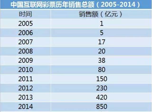 2024年天天彩资料免费大全,数据分析驱动决策_S13.727