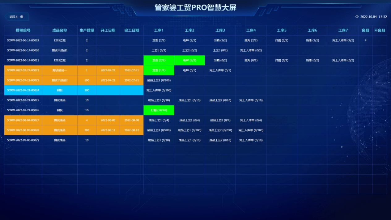 管家婆一肖一码100%准确一,数据驱动执行方案_网页款18.661