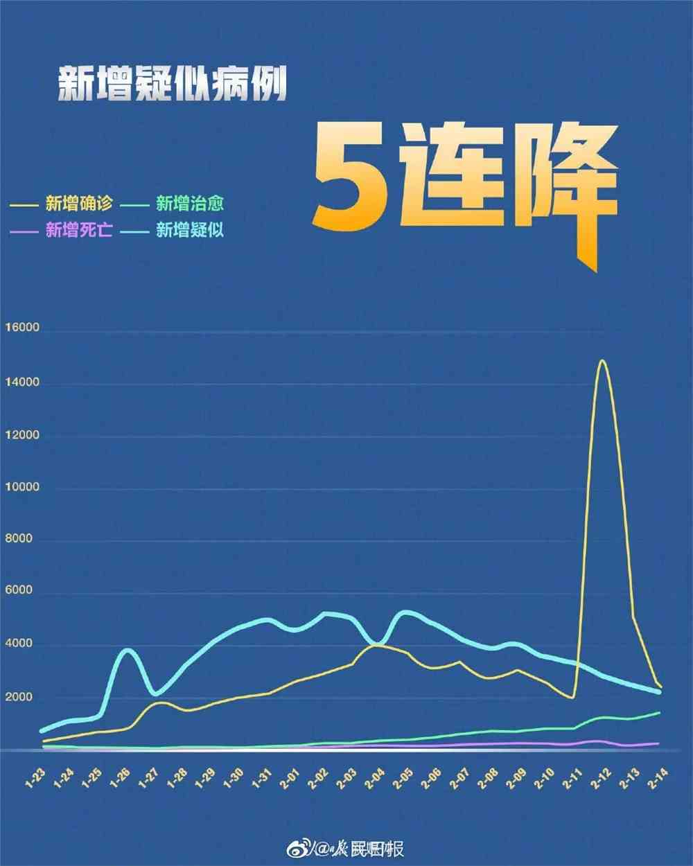 下半年疫情最新动态及其影响深度解析