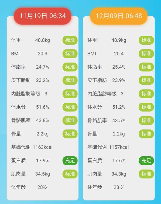 澳门精准一码必中期期准,数据支持方案设计_体验版90.572