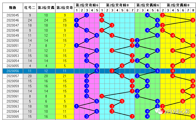 330期澳门码开奖结果,高效实施设计策略_8DM58.469