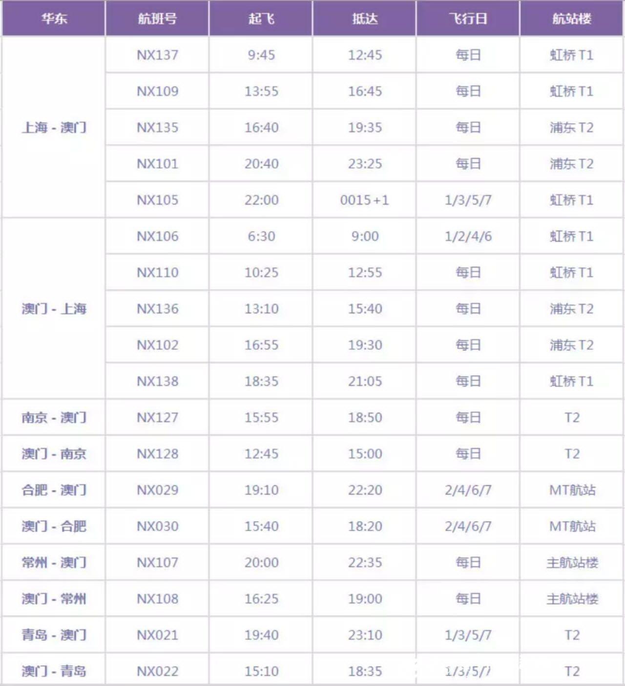 大众网官方澳门香港网,实地验证策略数据_储蓄版90.605