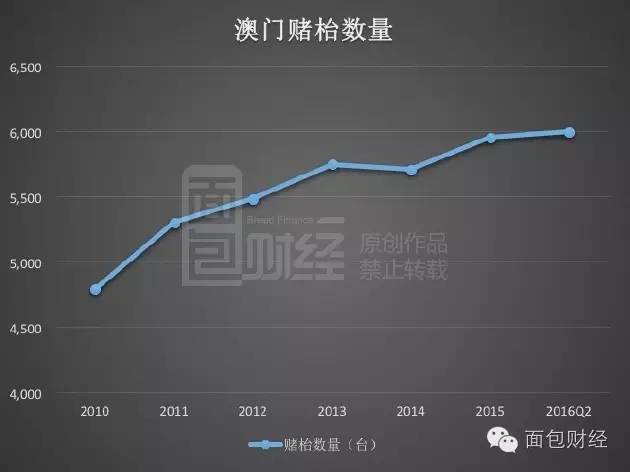 澳门王中王100的资料20,实际数据说明_Linux73.253