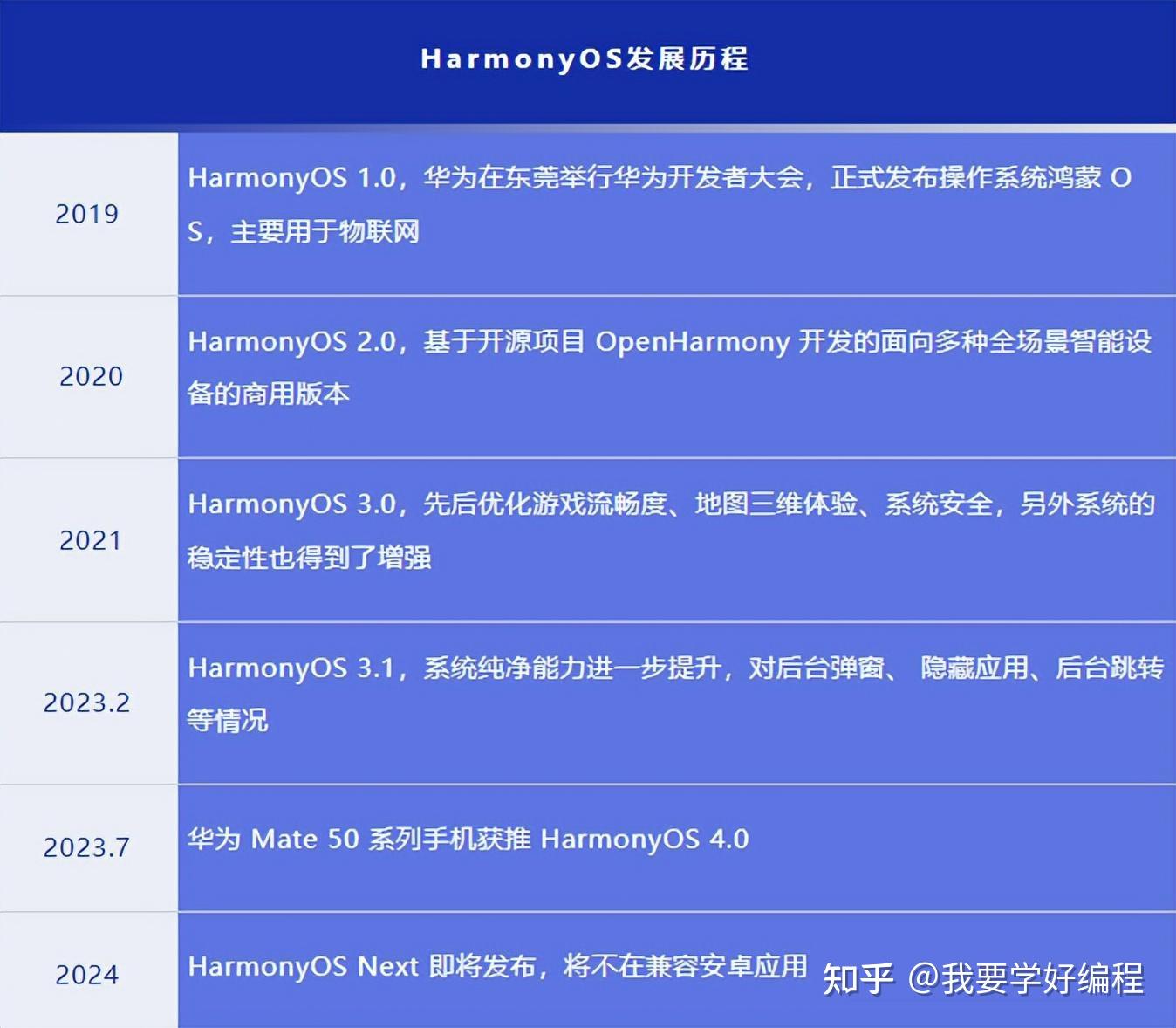 薪澳门一肖一码100%精准一,实地方案验证策略_HarmonyOS80.392