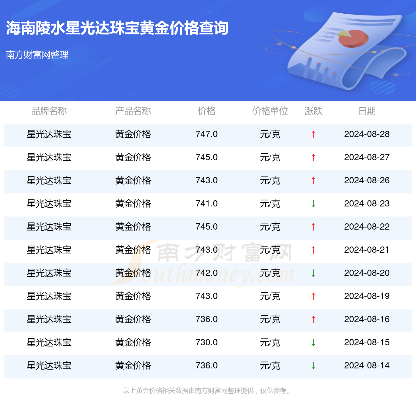 澳彩开奖记录-2024年开奖记录,具体操作步骤指导_MP47.289