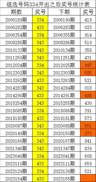 新澳门四肖八码凤凰网刘伯温,功能性操作方案制定_QHD56.719