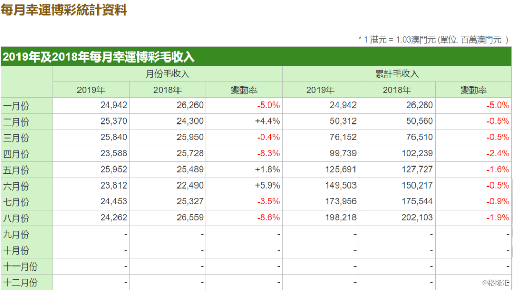 今晚澳门码特开什么号码,数据整合执行方案_5DM64.630