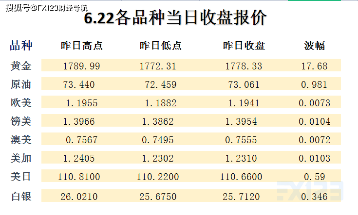 住宅室内 第298页