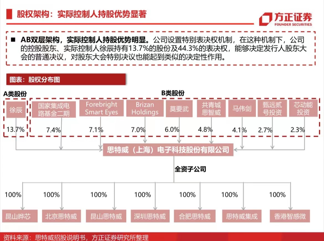 4949澳门特马今晚开奖53期,安全设计策略解析_薄荷版52.749