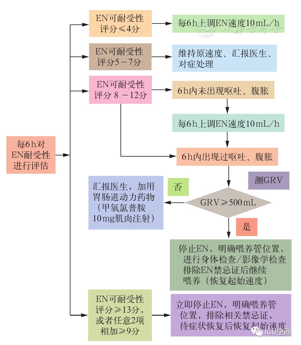 港澳赛马会资料站a1096,标准化流程评估_HarmonyOS65.399