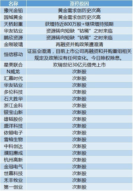 老澳门开奖结果2024开奖记录,深入分析解释定义_8DM44.718