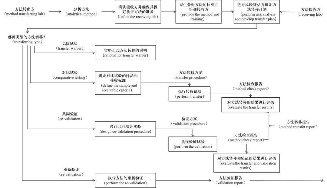 香港三期必开一期,实效性解析解读策略_Device61.766