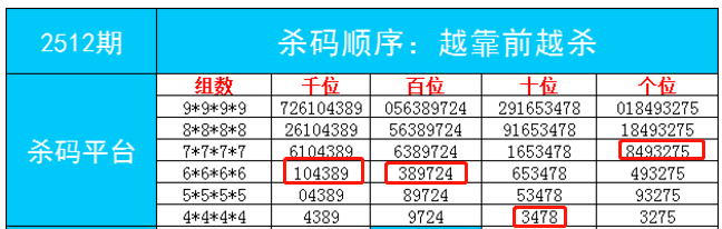 今晚必出一肖一码,创新方案解析_Harmony38.569