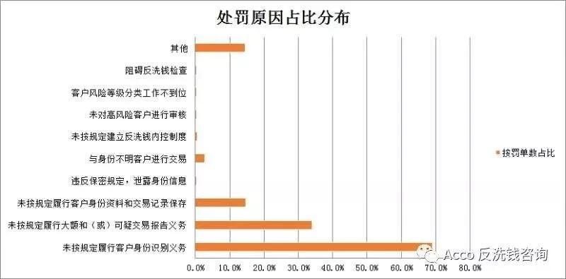 澳门一码一肖一待一中广东,实地调研解释定义_豪华版38.10