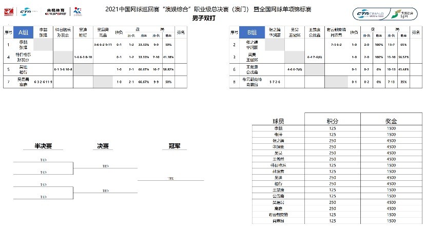 澳门一肖一特100%精准,实践分析解析说明_Lite58.669