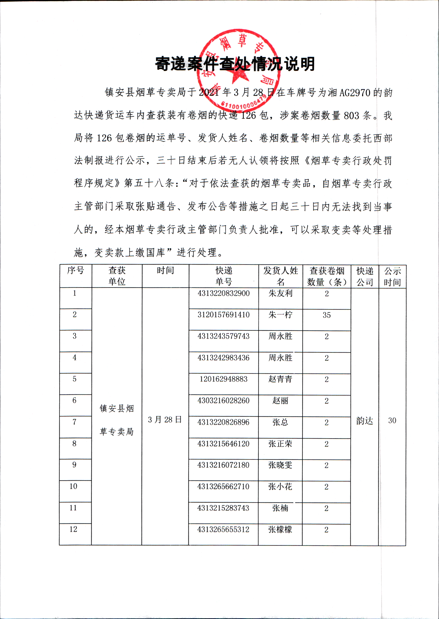 澳门管家婆100中,权威说明解析_android90.202