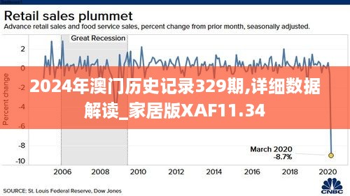 2024澳门新奥走势图,系统解析说明_Kindle14.598