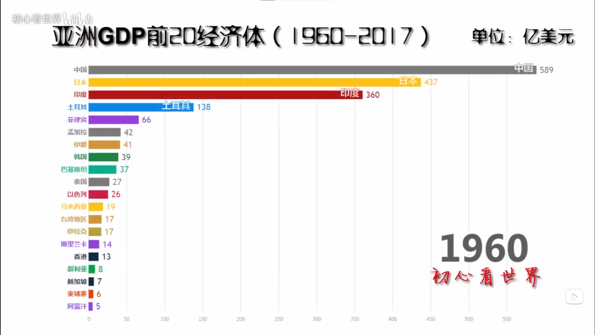 22324..com新澳濠江论坛,深层数据计划实施_桌面版13.589