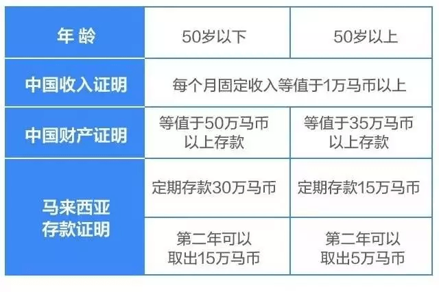 新澳精选资料免费提供,广泛解析方法评估_安卓款77.244