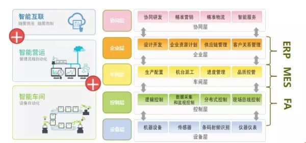 管家婆一码一肖必开,迅捷解答方案设计_轻量版42.233