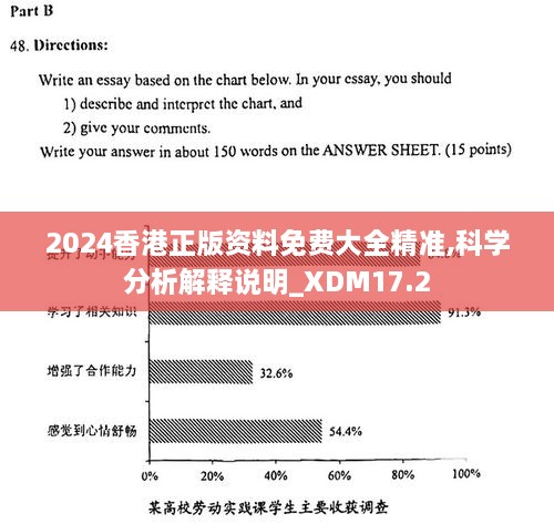 香港2024正版免费资料,涵盖了广泛的解释落实方法_HD11.657