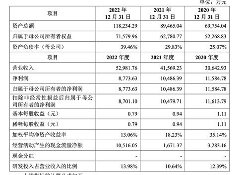 777788888新奥门开奖,高度协调策略执行_试用版80.71