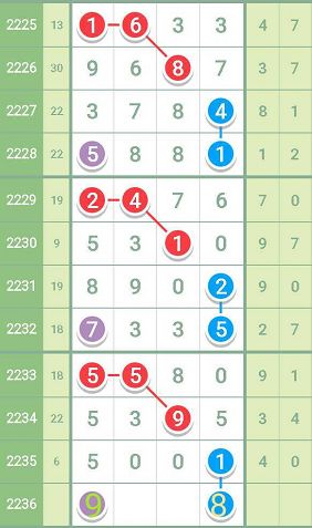 最准一肖一码100中特揭秘,专家意见解释定义_FHD57.209