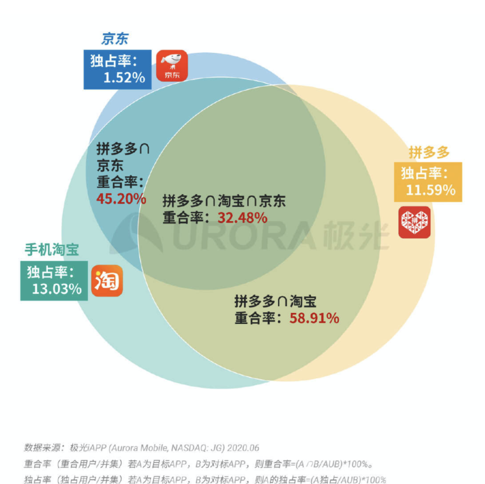 2024年澳门今晚开奖号码现场直播,数据解答解释定义_Pixel154.478