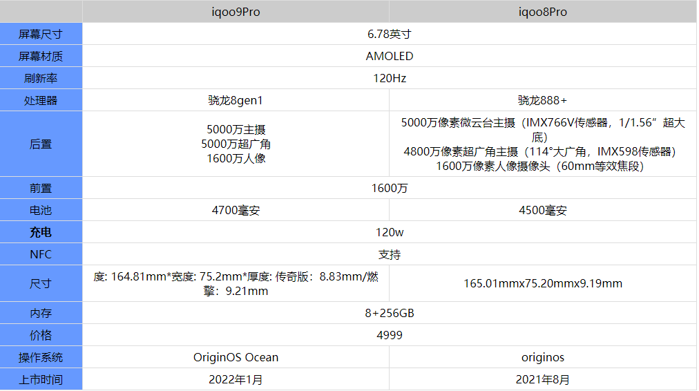 新澳门资料免费大全正版资料下载,决策资料解释落实_L版88.76