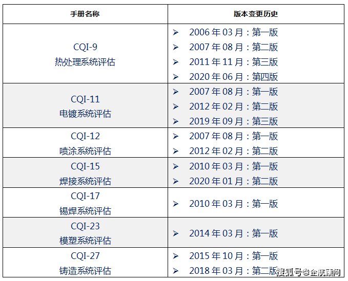 新澳门全年免费料,实践评估说明_HDR版99.376