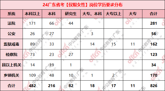 2024澳门开奖历史记录结果查询,全面实施分析数据_Pixel38.573