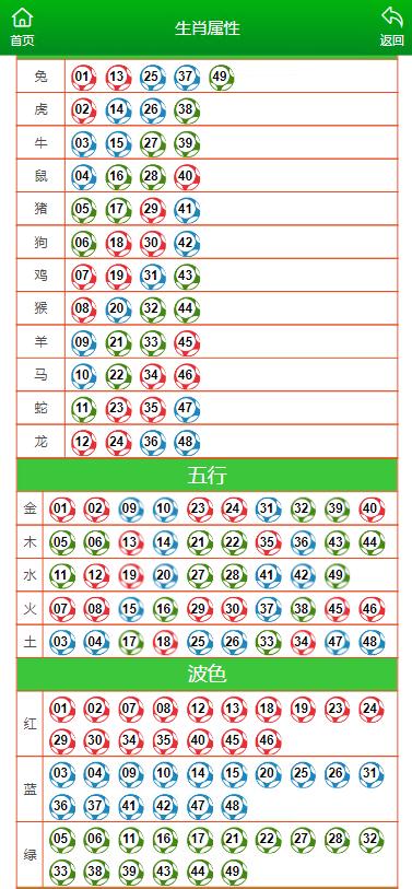 建筑工程 第55页