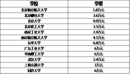 2024澳彩开奖记录查询表,专业解答解释定义_UHD版33.766