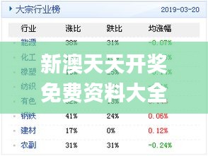 新奥天天彩资料精准,资源整合策略_MT17.576