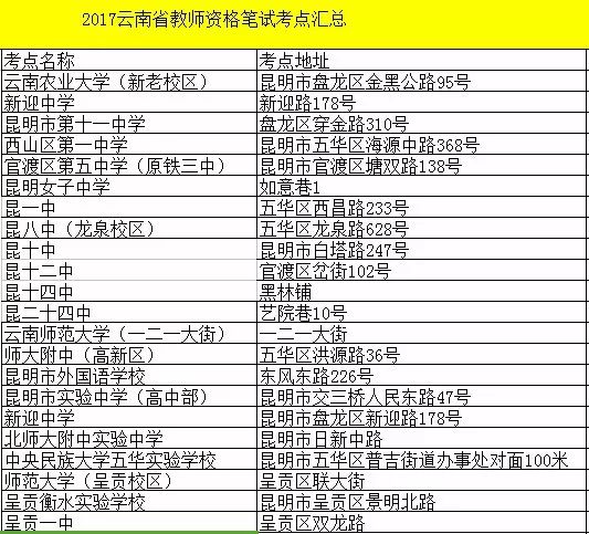 新奥门图库总资料开奖,重要性方法解析_DX版42.941