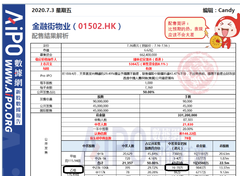 新澳正版全年免费资料 2023,科学解析评估_手游版28.89